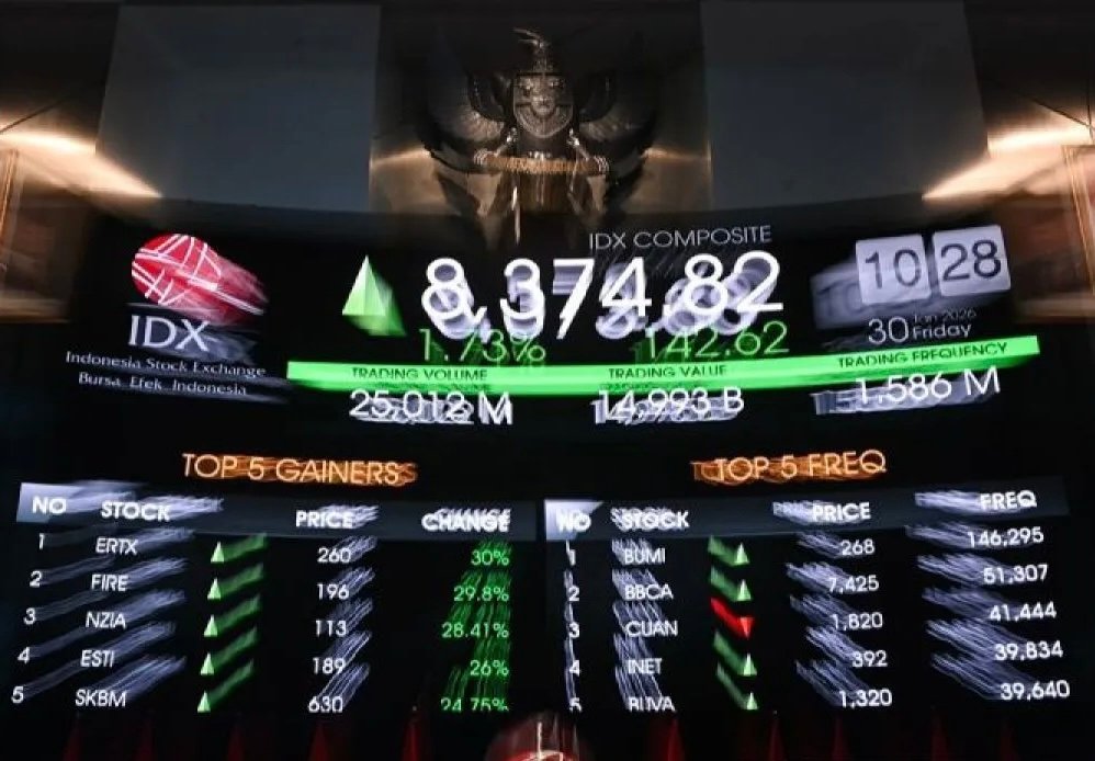 IHSG Hari Ini Ditutup Menguat, Terkerek Sentimen Damai dari Pernyataan Trump