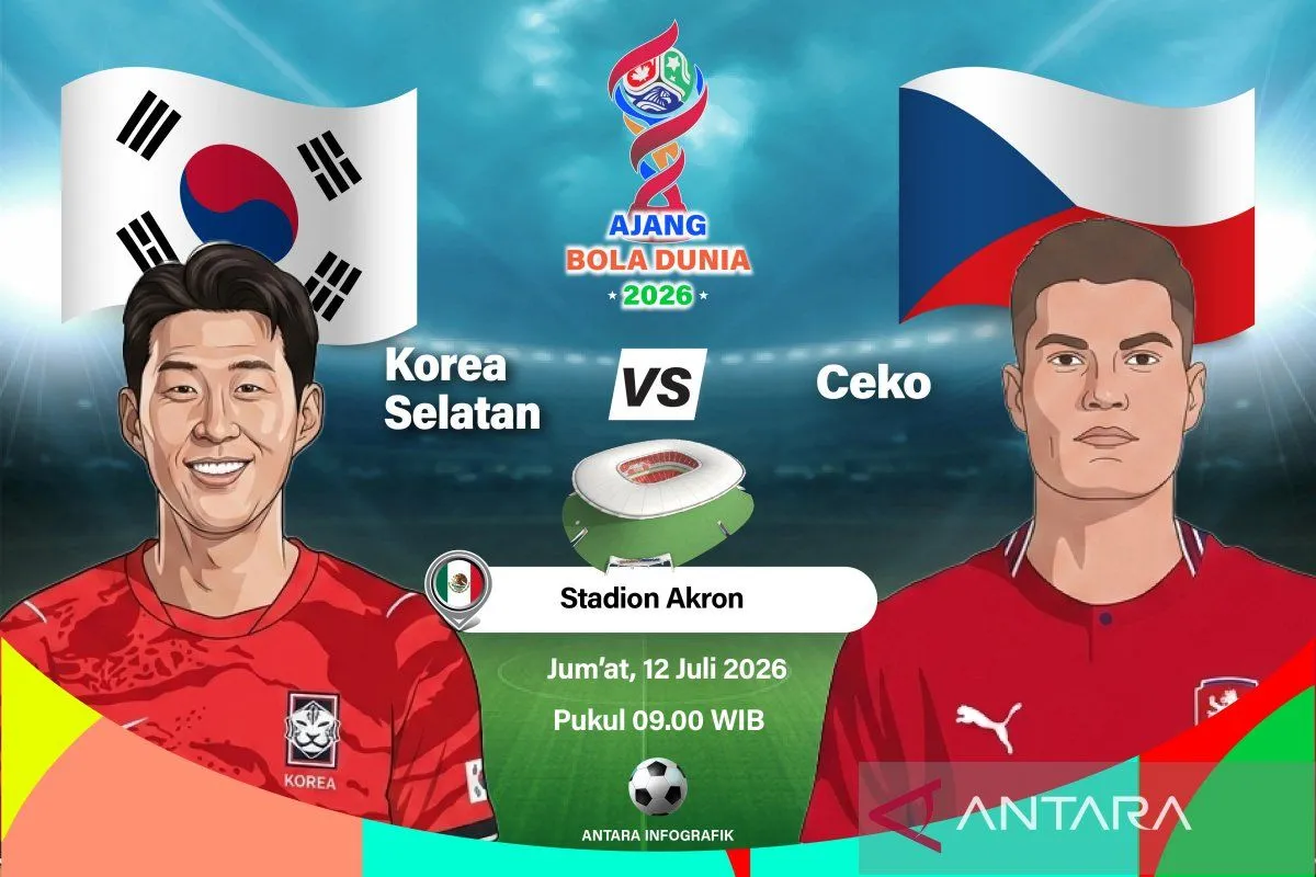 Hasil Korea Selatan vs Ceko: Taeguk Warriors Menang 2-1 Setelah Tertinggal