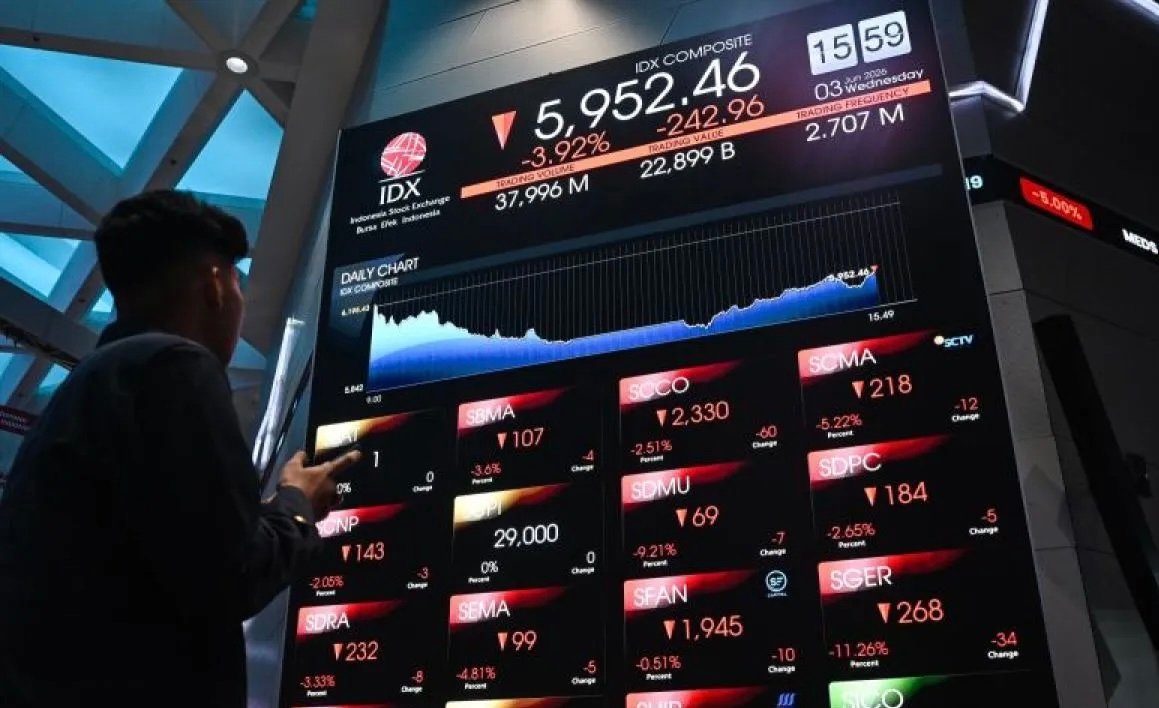 Tanggapi Ulasan MSCI, OJK Perkuat Kualitas Transparansi Pasar Modal Indonesia