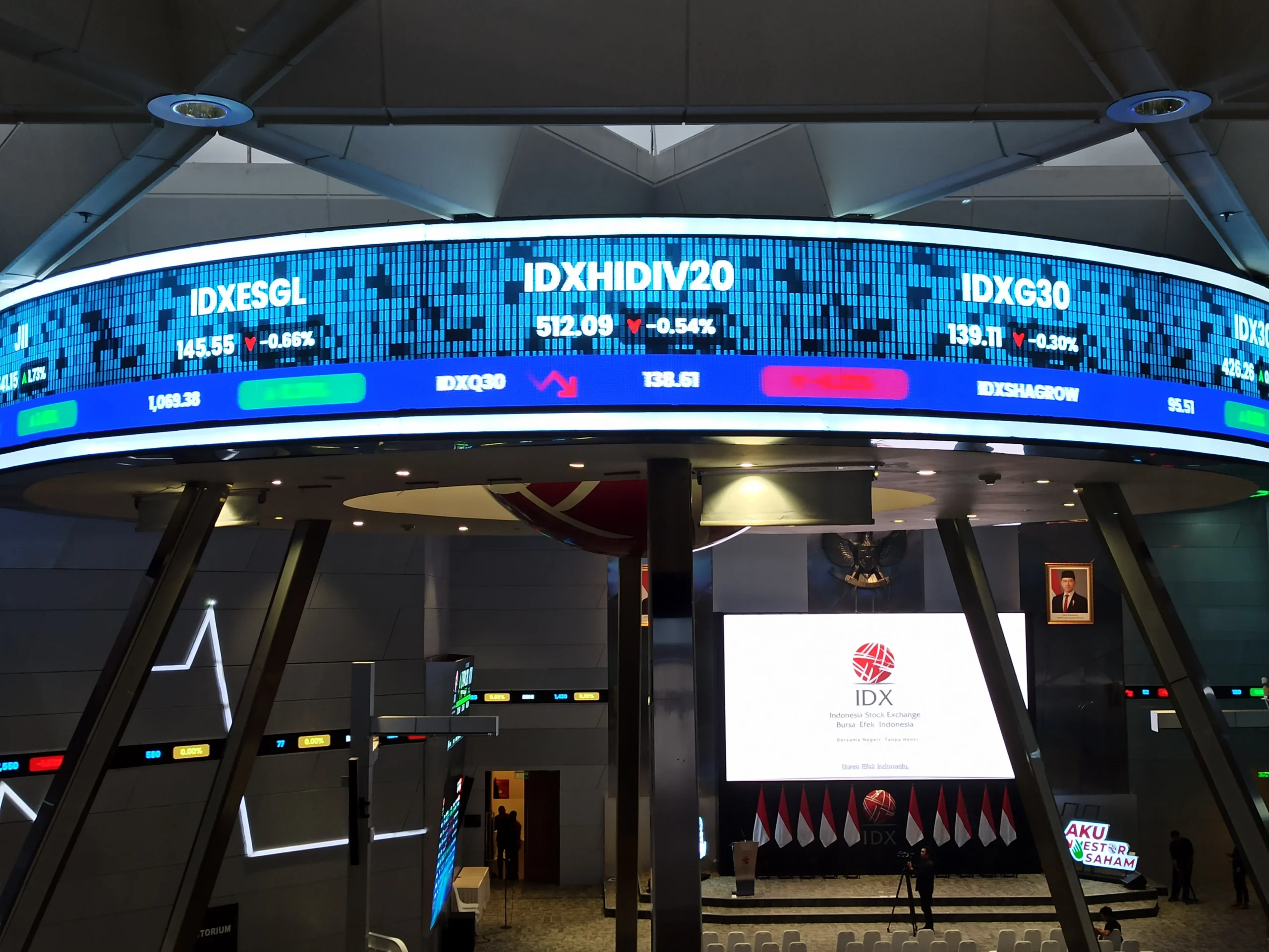 IHSG Sesi I Ditutup Menguat ke Level 6.024