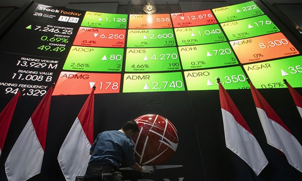 IHSG Menguat di Tengah Sentimen Pasar Global-Domestik IHSG Menguat di Tengah Sentimen Pasar Global-Domestik