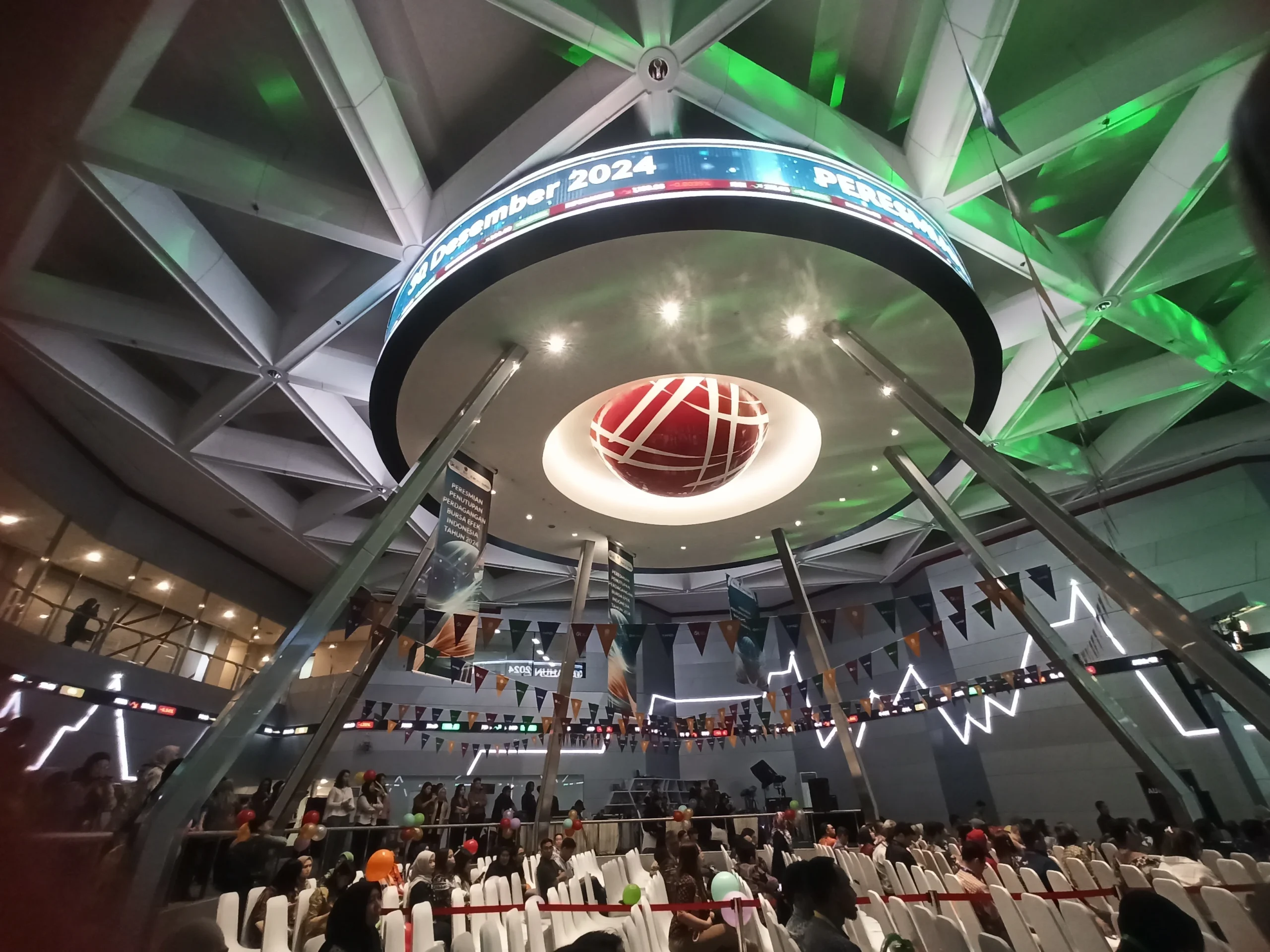 IHSG Menguat ke Level 6.599,94, Saham-Saham Ini Jadi Penggerak