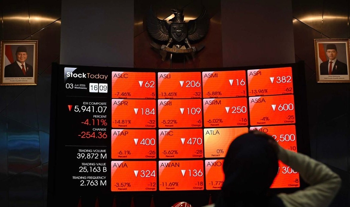 IHSG Terperosok ke Zona Merah Terimbas Naiknya Harga Minyak Global