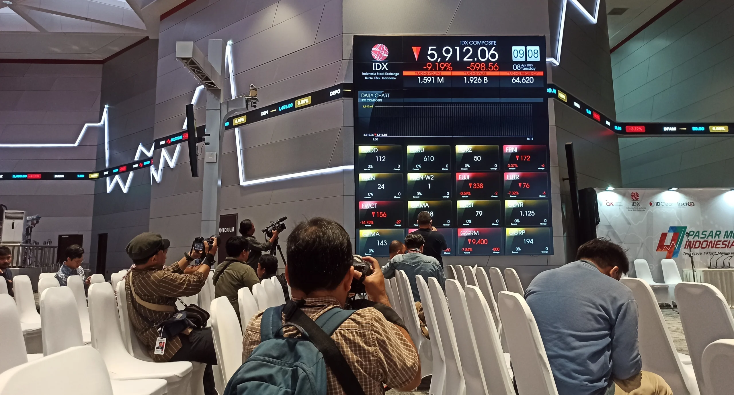 IHSG Turun ke Level 5.384,97 pada Penutupan Perdagangan Sesi Pertama